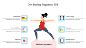 Slide featuring a women's illustration for a healthy pregnancy with icons and text captions.