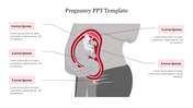 Silhouette of a pregnant woman with highlighted fetus and placeholder captions on either side.