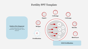 Fertilization slide with a central red circle showing sperm and eggs, and smaller icons illustrating different cell stages.