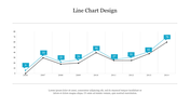 Effective Line Chart Design PowerPoint Presentation 