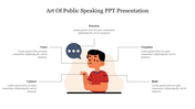 Public speaking tips with a cartoon figure highlighting four key aspects with placeholder text.