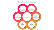 Effective PowerPoint Circle Animation Presentation Slide 