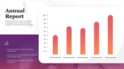 Annual chart with gradient orange bars on the right and a purple section on the left featuring descriptive text.