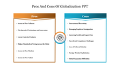 Balanced layout slide displaying the pros and cons of globalization with bullet points under each heading.