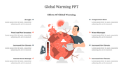 Effective Global Warming PPT Presentation Template 