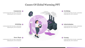 An informative slide showcasing the causes of global warming, with icons and text descriptions for six contributing factors.