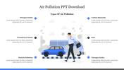 Air pollution slide with a person covering his face near a smoke-emitting vehicle, alongside descriptions of pollutants.