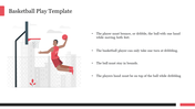 Effective Basketball Play Template Presentation Slide 