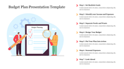 Shop Now! Budget Plan Presentation Template Slide PPT 