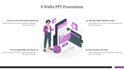 Creative E Wallet PPT Presentation Template Slide