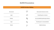 Framework for rapid decision-making on slide, listing roles and responsibilities each with descriptive icons.