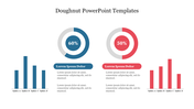 Effective Doughnut PowerPoint Templates Presentation 