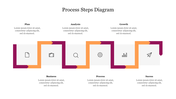 Amazing Process Steps Diagram Prentation Template Slide 