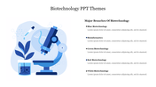 Effective Biotechnology PPT Themes Presentation Slide 