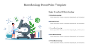 Illustration of a scientist working with a microscope and lab icons with biotechnology branches listed on the right.