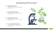 Illustration of a microscope and DNA strands in green and blue colors, with a list of biotechnology text on the left.