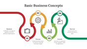 89933-basic-business-concepts-ppt-02