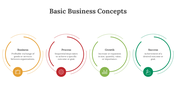 89933-basic-business-concepts-ppt-03