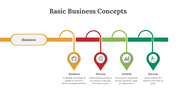 89933-basic-business-concepts-ppt-04