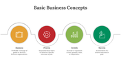 89933-basic-business-concepts-ppt-05