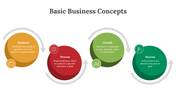 89933-basic-business-concepts-ppt-06