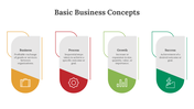 89933-basic-business-concepts-ppt-07