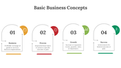 89933-basic-business-concepts-ppt-08