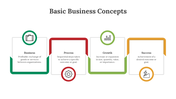 89933-basic-business-concepts-ppt-09