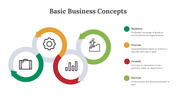 89933-basic-business-concepts-ppt-11