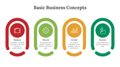 89933-basic-business-concepts-ppt-12