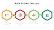 89933-basic-business-concepts-ppt-15