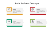 89933-basic-business-concepts-ppt-16