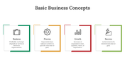 89933-basic-business-concepts-ppt-17