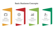 89933-basic-business-concepts-ppt-18