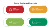 89933-basic-business-concepts-ppt-19