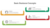 89933-basic-business-concepts-ppt-20