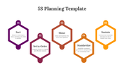 89942-5s-planning-template-02