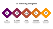 89942-5s-planning-template-04