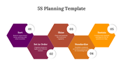 89942-5s-planning-template-07