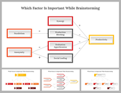 Slides analyzing factors impacting productivity in brainstorming with different colored layout designs.