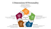 89951-5-dimensions-of-personality-04