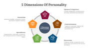 89951-5-dimensions-of-personality-06