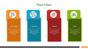 Team values slide with four colorful columns labeled , each featuring an icon above placeholder text.