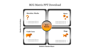 Informative BCG Matrix PPT Download Presentation Template 