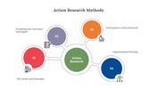 Slide deck with four hexagon shapes at the top and three smaller charts beneath, arranged in a clean grid format.