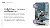 900017-cancer-research-presentations-05