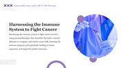 900017-cancer-research-presentations-12