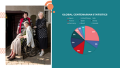 900041-national-centenarians-day-11