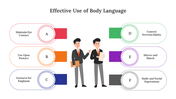 Diagram illustrating the effective use of body language in professional settings, highlighting tips with colorful text boxes.