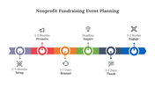 Nonprofit fundraising event planning colored timeline showing key stages from set up to engage with icons.